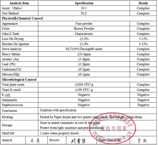 product-665-611 product-665-611