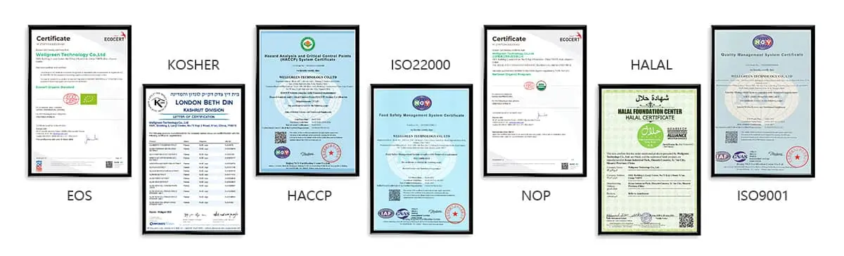 CERTIFICATES