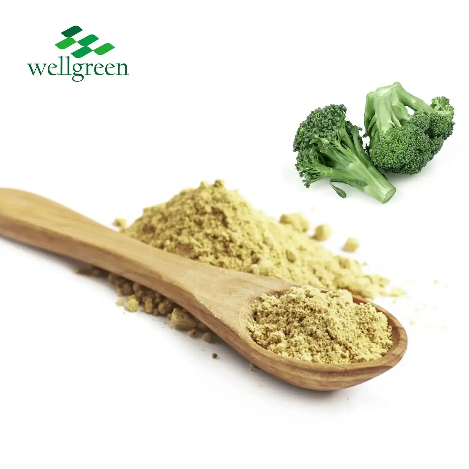 Sulforaphane Sulforaphane