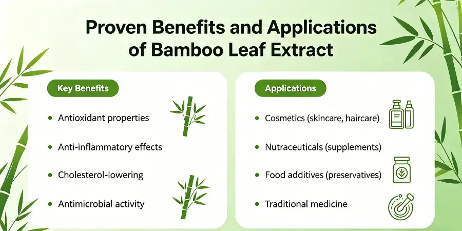 Why Choose Wellgreen Weeping Forsythia Extract? Sourced from premium Forsythia suspensa, carefully harvested and extracted Produced in GMP‑certified facilities with full traceability Available in bulk with custom packaging and private labeling Comprehensive technical documentation (COA, MSDS) and regulatory support Interested in Weeping Forsythia Extract for your product line? Contact us for specifications, samples, and bulk pricingCustom blends and private labeling available #ForsythiaExtract #BotanicalExtract #TraditionalChineseMedicine #factory #plantextracts #ChinaSupplier #powder #food #health #foodadditives #supply #wellgreen #pharmaceuticals #supplements #b2bsales #wholesale Why Choose Wellgreen Weeping Forsythia Extract? Sourced from premium Forsythia suspensa, carefully harvested and extracted Produced in GMP‑certified facilities with full traceability Available in bulk with custom packaging and private labeling Comprehensive technical documentation (COA, MSDS) and regulatory support Interested in Weeping Forsythia Extract for your product line? Contact us for specifications, samples, and bulk pricingCustom blends and private labeling available #ForsythiaExtract #BotanicalExtract #TraditionalChineseMedicine #factory #plantextracts #ChinaSupplier #powder #food #health #foodadditives #supply #wellgreen #pharmaceuticals #supplements #b2bsales #wholesale