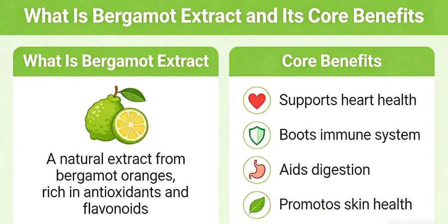 What Is Bergamot Extract and Its Core Benefits What Is Bergamot Extract and Its Core Benefits